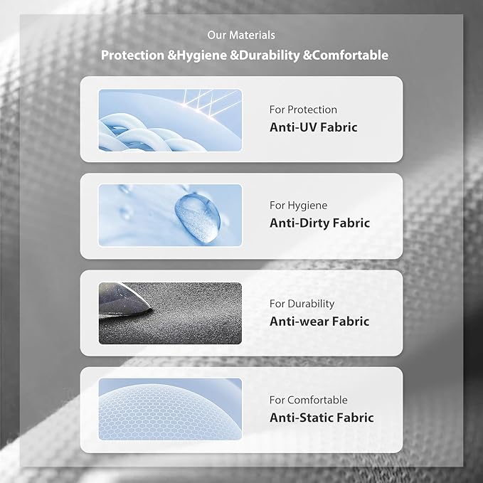 Diagram of fabric properties with text labels on a textured gray background