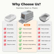 Comparison of enclosed stainless steel cat litter box with plastic and semi-enclosed litter boxes