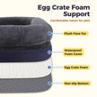 Layered construction of grey XL dog bed with plush faux fur, waterproof cover, egg crate foam and non-slip bottom