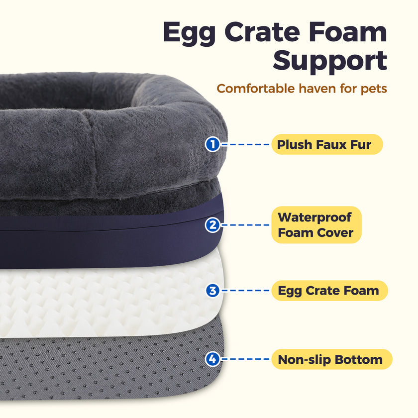 Layered construction of grey XL dog bed with plush faux fur, waterproof cover, egg crate foam and non-slip bottom